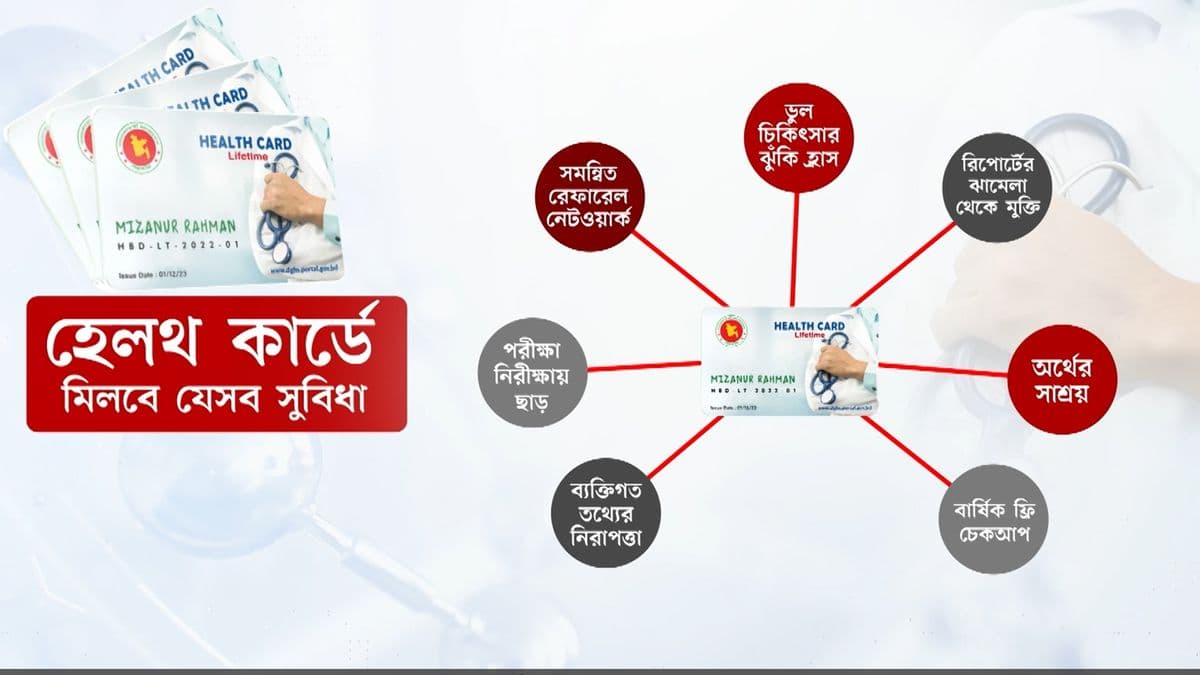 সবার জন্য চালু হচ্ছে হেলথ কার্ড, পরীক্ষা-নিরীক্ষায় বিশেষ ছাড়