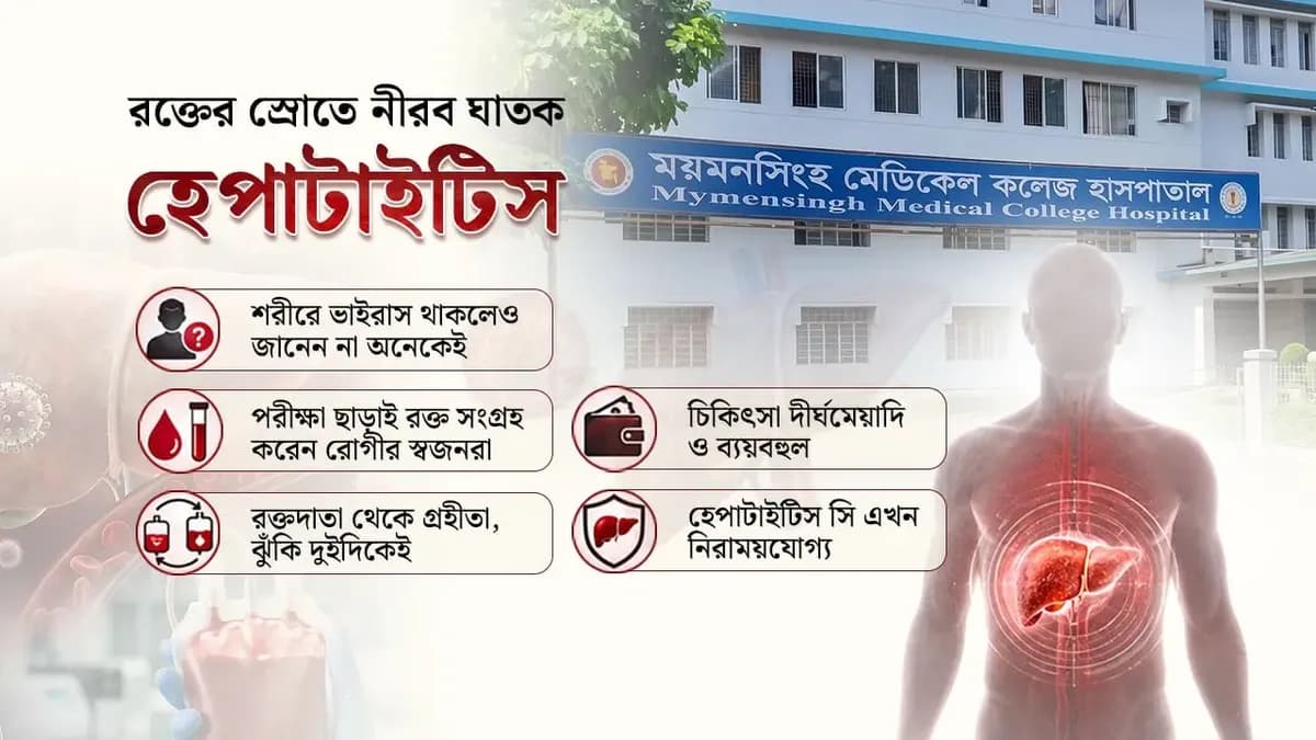 হেপাটাইটিসের ঝুঁকি ও চিকিৎসার লড়াই : শরীরে ভাইরাস আছে, জানেন না অনেকেই